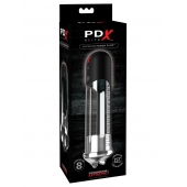 Автоматическая вакуумная помпа Blowjob Power Pump - Pipedream - в Рыбинске купить с доставкой