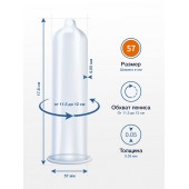 Презервативы MY.SIZE размер 57 - 3 шт. - My.Size - купить с доставкой в Рыбинске
