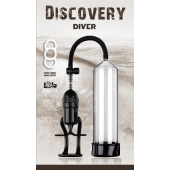 Вакуумная помпа Discovery Diver - Lola Games - в Рыбинске купить с доставкой