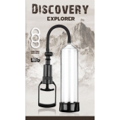 Вакуумная помпа Discovery Explorer - Lola Games - в Рыбинске купить с доставкой