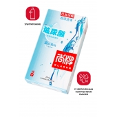 Ультратонкие презервативы Elasun Ultra-thin and Smooth - 10 шт. - Elasun - купить с доставкой в Рыбинске