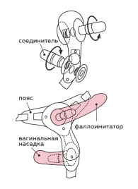 Черный пояс для женщин BEST SELECT с 3 насадками - LOVETOY (А-Полимер) - купить с доставкой в Рыбинске