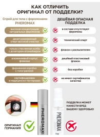 Концентрат феромонов без запаха Pheromax Man для мужчин - 14 мл. - Pheromax - купить с доставкой в Рыбинске